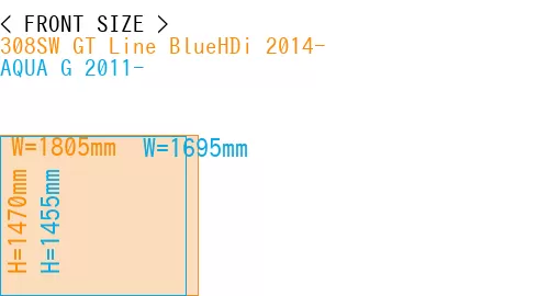 #308SW GT Line BlueHDi 2014- + AQUA G 2011-